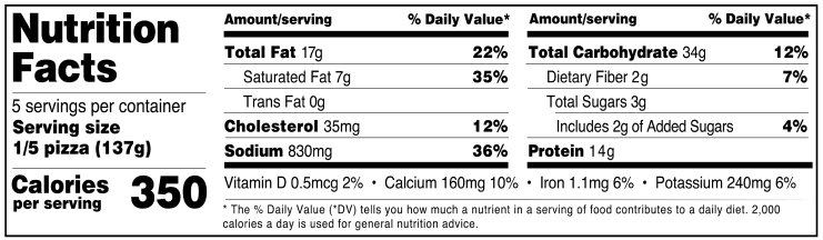 Nutritional Facts Multi Meat