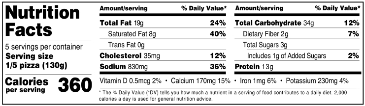 Nutritional Facts Multi Meat