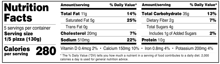 Nutritional Facts Multi Meat