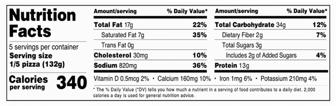 Nutritional Facts Multi Meat