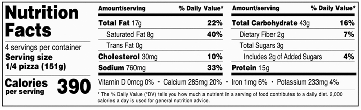 Nutritional Facts Multi Meat